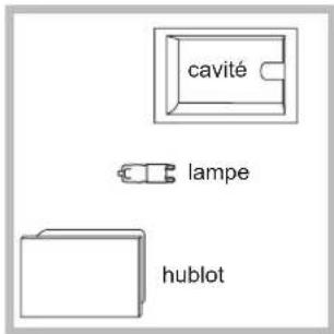 SCHOLTES SCHO 103E P (BK) - Remplacement de l'ampoule d'éclairage - 1