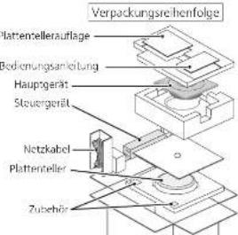 TECHNICS SP10RE - Achtung - 2