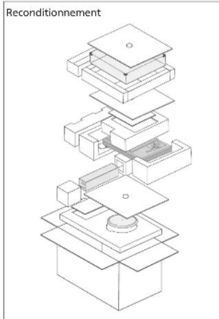TECHNICS SP10RE - Déplacement de l'appareil - 1