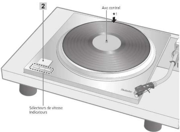 TECHNICS SP10RE - Preparatifs - 2