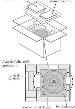 TECHNICS SP10RE - Attenzione - 1