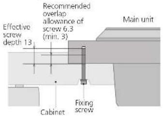 TECHNICS SP10RE - - Locations of the screws for fixing the cabinet - 1