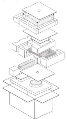 TECHNICS SP10RE - Vervoer van het apparatus - 1