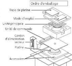 TECHNICS SP10RE - Attention - 2