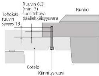 TECHNICS SP10RE - Kotelon Kilinittamisen tarkoitettujien ruvien p - 1