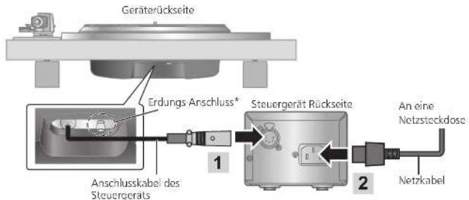 TECHNICS SP10RE - Anschlüsse und Aufstellung - 1