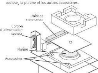 TECHNICS SP10RE - Attention - 4