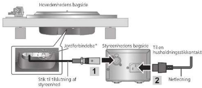 TECHNICS SP10RE - Tilslut stromstikket og jordforbindelsen. - 1