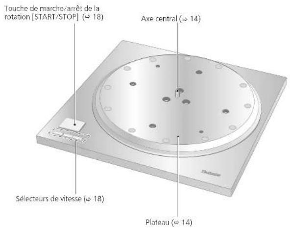 TECHNICS SP10RE - Nom des pieces - 1