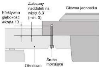 TECHNICS SP10RE - Lokalzie je wiktotow do mocowania obudowy - 1