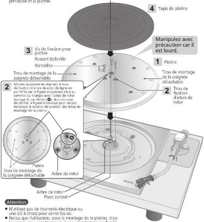 TECHNICS SP10RE - Attention - 1