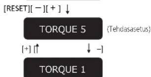 TECHNICS SP10RE - Väantömomentin säätäminen levylautasen pyörittämiseksi vakionopeudella - 1