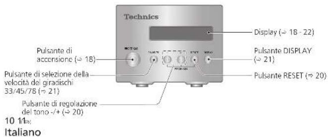 TECHNICS SP10RE - Nomi dei componenti - 2