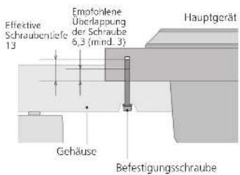 TECHNICS SP10RE - Positionen der Schrauben zur Befestigung des Gehäuses - 1