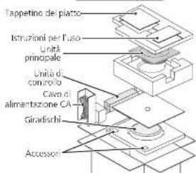 TECHNICS SP10RE - Attenzione - 2