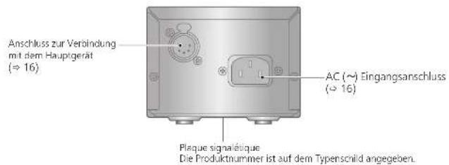 TECHNICS SP10RE - Bezeichnung der Teile - 4
