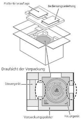 TECHNICS SP10RE - Achtung - 1