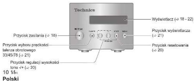 TECHNICS SP10RE - Nazwa częsci - 3