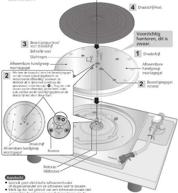 TECHNICS SP10RE - Aandacht - 1