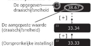 TECHNICS SP10RE - Snelheidsregeling (fijnafstelling van slelheid) - 1