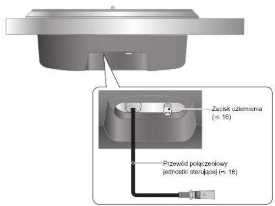TECHNICS SP10RE - Nazwa częsci - 2
