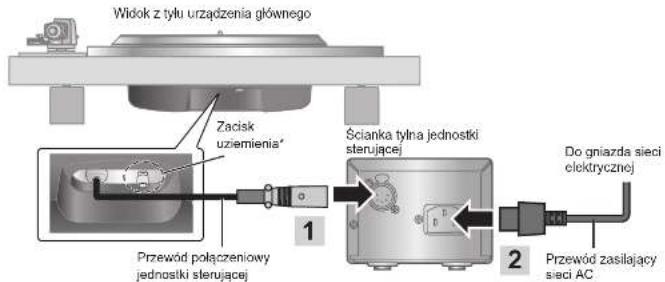 TECHNICS SP10RE - Podlacz przywod zaslasiania uzblemienko - 1