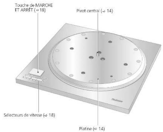 TECHNICS SP10RE - 1