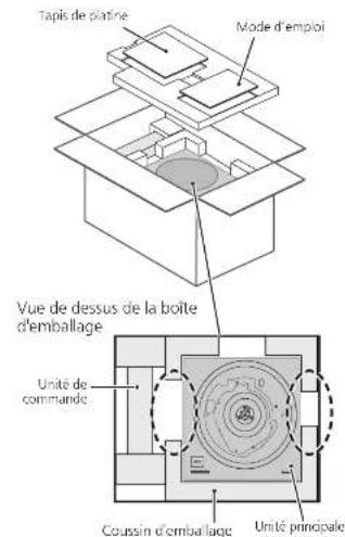 TECHNICS SP10RE - Attention - 1