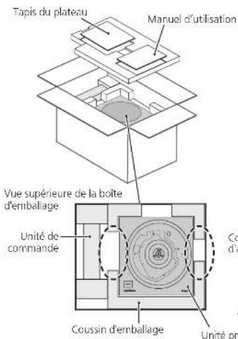 TECHNICS SP10RE - Attention - 1
