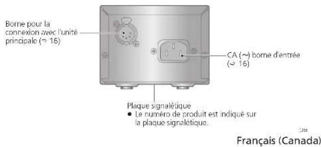 TECHNICS SP10RE - Nom des pieces - 4