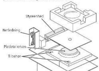 TECHNICS SP10RE - Navn pà delene - 5