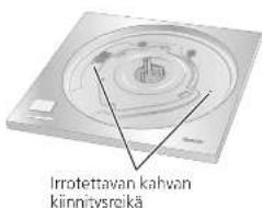 TECHNICS SP10RE - Nosta runko hitaasti ja aseta se kotelon. - 1