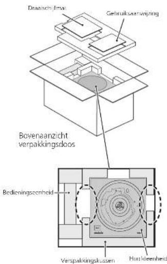 TECHNICS SP10RE - Aandacht - 1