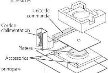 TECHNICS SP10RE - Attention - 3