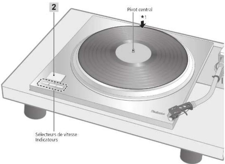 TECHNICS SP10RE - Preparatifs - 2