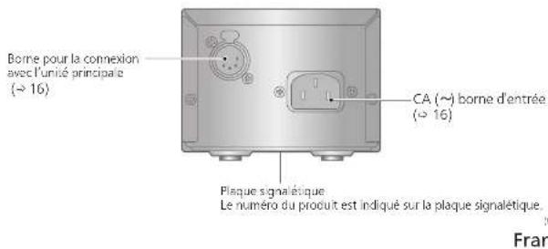 TECHNICS SP10RE - Nom des pieces - 3
