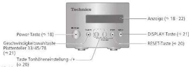 TECHNICS SP10RE - Bezeichnung der Teile - 2