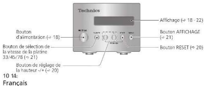 TECHNICS SP10RE - Nom des pieces - 1