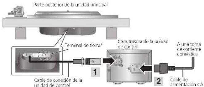 TECHNICS SP10RE - Conexión de la unidad de control / Conexión de la clavija de alimentación y la toma a tierra - 1