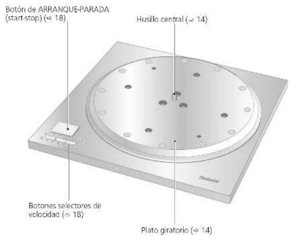 TECHNICS SP10RE - Nombre de las piezas - 1