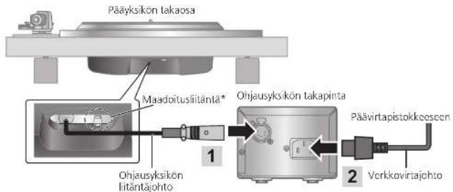 TECHNICS SP10RE - Kytke virtapistoke ja maadoitusalusta. - 1
