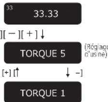 TECHNICS SP10RE - Réglage du couple pour faire tourner la platine à une vitesse constante - 1