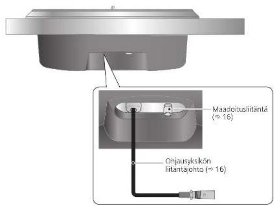 TECHNICS SP10RE - Osien nimet - 3