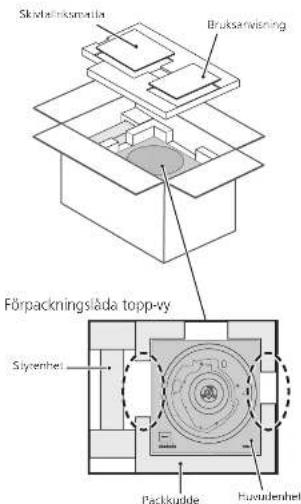 TECHNICS SP10RE - Observera - 1