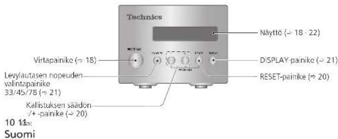 TECHNICS SP10RE - Osien nimet - 2