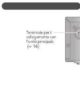 TECHNICS SP10RE - Nomi dei componenti - 4