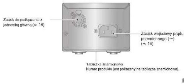 TECHNICS SP10RE - Nazwa częsci - 4