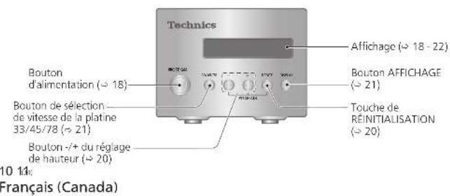 TECHNICS SP10RE - Nom des pieces - 2