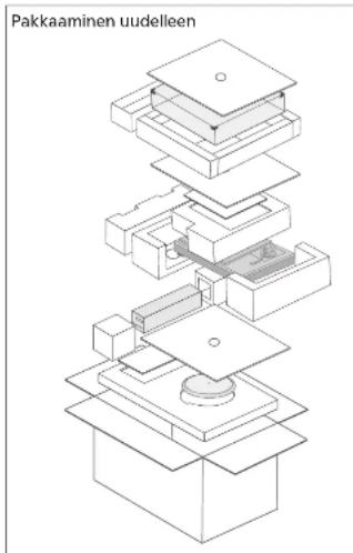 TECHNICS SP10RE - Laitteen siirtaminen - 1
