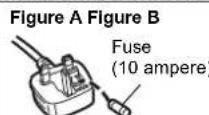 TECHNICS SUR1EG - How to replace the fuse - 3